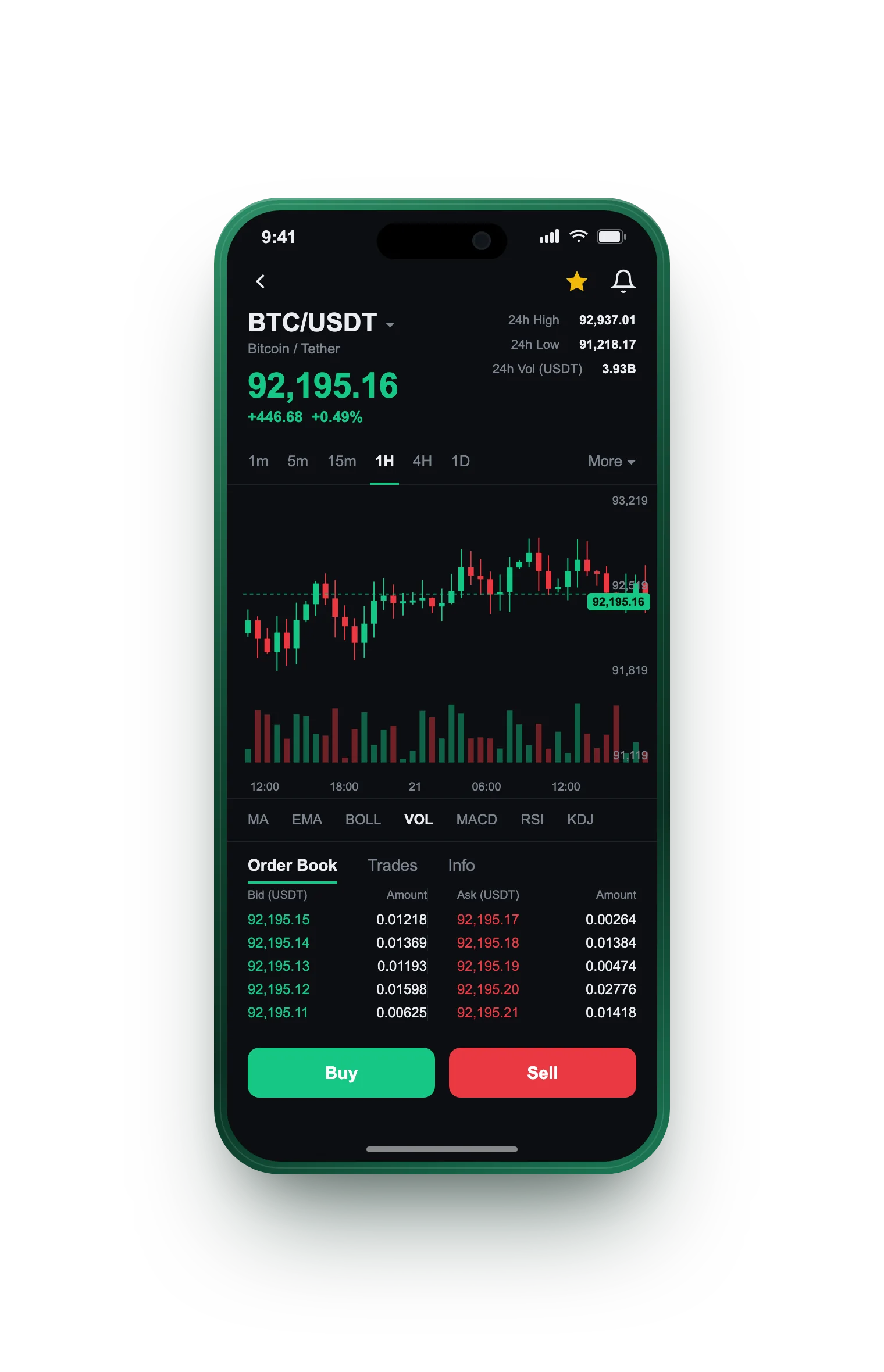 Blitz Kapitenz — BTC/USDT live candlestick chart, order book and one-tap Buy/Sell on mobile